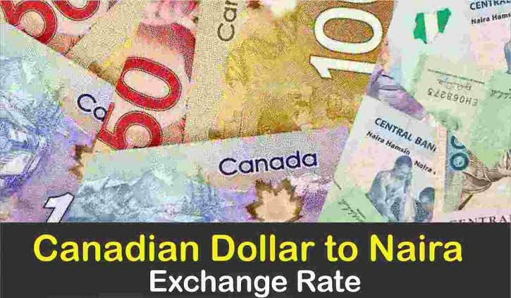 Canadian Dollar to Naira black market exchange rate today [weekday] [date]