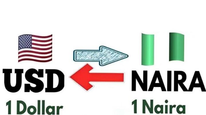 Dollar to Naira black market exchange rate today [weekday] [date]